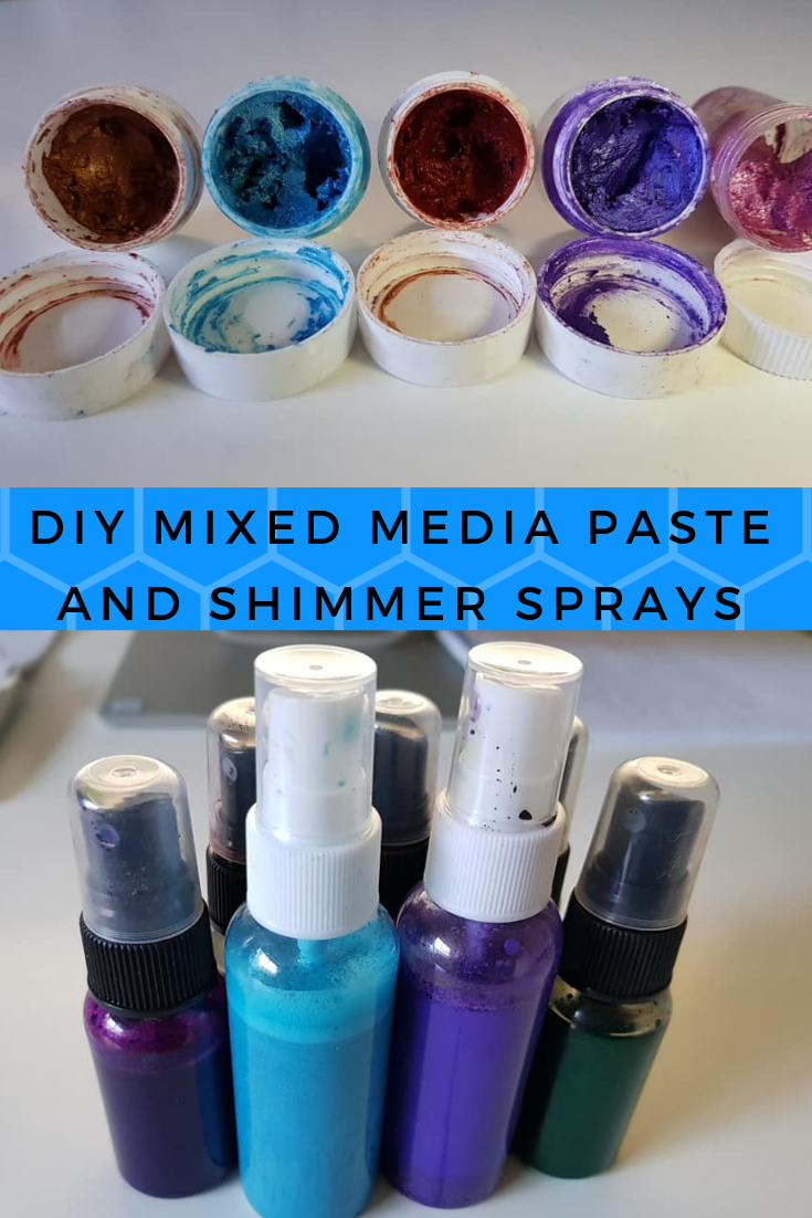 How to make your own Mixed Media Supplies - Unique Creations By Anita